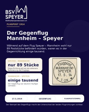 Speyer – Mannheim, 17. Mai 1914.

Ein seltener früher Flugpostbeleg aus der Pfalz: eine 5-Pfennig-Postkarte mit Flugpoststempel Speyer – Mannheim.

A…