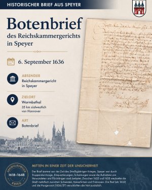 Ein Botenbrief von 1636 – aus einer Zeit voller Unsicherheit

Dieser Brief des Reichskammergerichts in Speyer entstand mitten im Dreißigjährigen Krie…